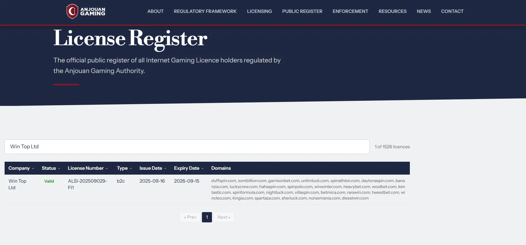 Current Anjouan Gaming Authority register entry showing the UnlimLuck licensing record